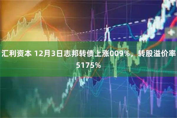 汇利资本 12月3日志邦转债上涨009%，转股溢价率5175%